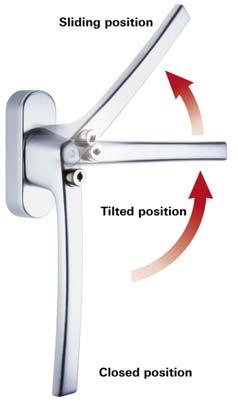 Patio Tilt&Slide The function and operation 1. Locked position 2. Tilting position 3.