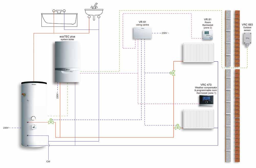 Schematics and wiring diagrams System boiler with VRC 0, VR, VR,