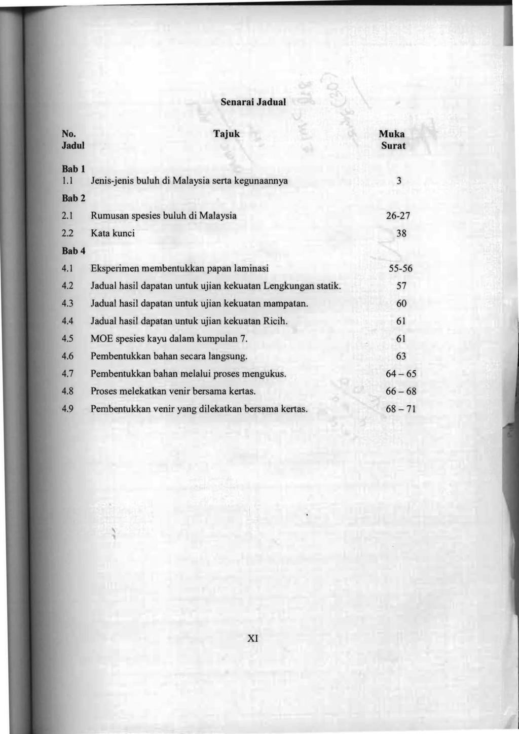 Senarai Jadual No. Tajuk Muka Jadul Surat Bab 1 1.1 lenis-jenis buluh di Malaysia serta kegunaannya 3 Dab 2 2.1 Rumusan spesies buluh di Malaysia 26-27 2.2 Kata kunci 38 Dab 4 4.