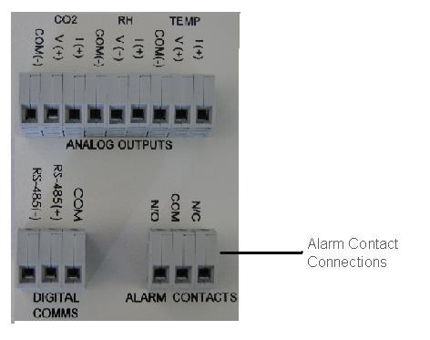 SECTION 4 ACCESSORY INSTALLATION Connecting Alarm Contacts (ALRM301) With the purchase of ALRM301, a set of terminals on the rear of the unit is provided to monitor temperature and humidity (models