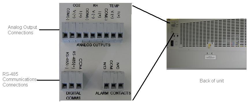 Connecting Communications or Analog Outputs (DLUX301 & DLUX302) With the purchase of DLUX301 or DLUX302, the controllers are upgraded with additional features such as RS485 communications, and analog