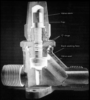 9.13 Shut-off valves Controls and other circuit components 115 Manual stop valves are required throughout a circuit to permit isolation during partial operation, service or maintenance (see Figure 9.