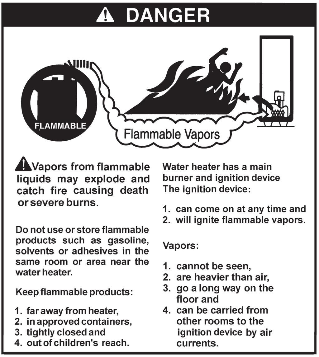 This includes locations close to or across from windows and doors. See Venting Installation beginning on page 15. All water heaters eventually leak. Do not install without adequate drainage.
