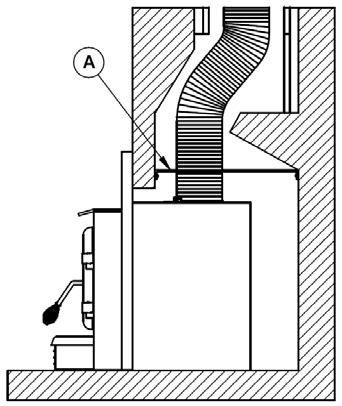 9 The Venting System 9.1 General The venting system, made up of the chimney and the liner inside the chimney, acts as the engine that drives your wood heating system.