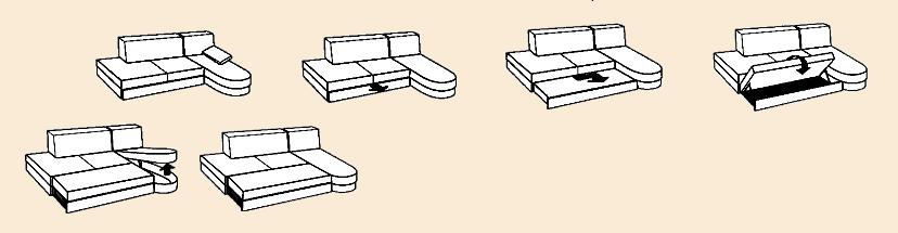 The principle mechanism is maximum simple which are we lift sitting before click and we lower the sofa is spread out.