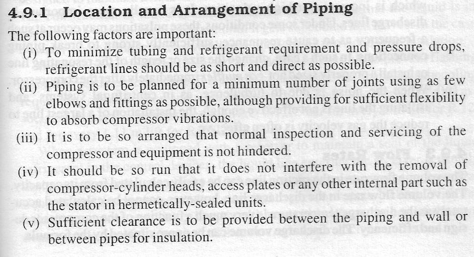 REFRIGERANT PIPING & DESIGN The material used for fluro carbon refrigerant piping is either seamless copper tubing or iron.