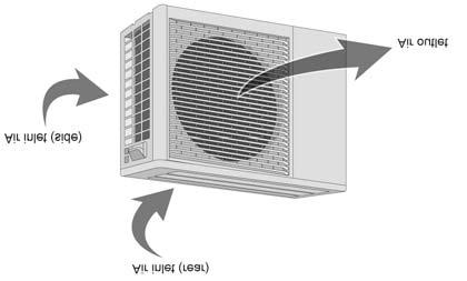 airflow direction louver Air Filter