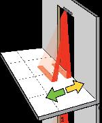 3 SAFETY ZONE ANGLE CLOSER DOOR OR PUSH X Activate the visible spots.