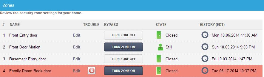 WEB PORTAL Security Zones To manage your security zones: 1. Select Security > Zones on the toolbar. 2.