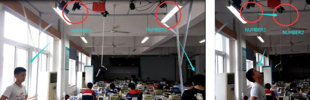 shows the multi-people test result. Then, one of the people moves. The number 2 light is lighted with the people s moving. The number 1 light go along with the people s leaving.
