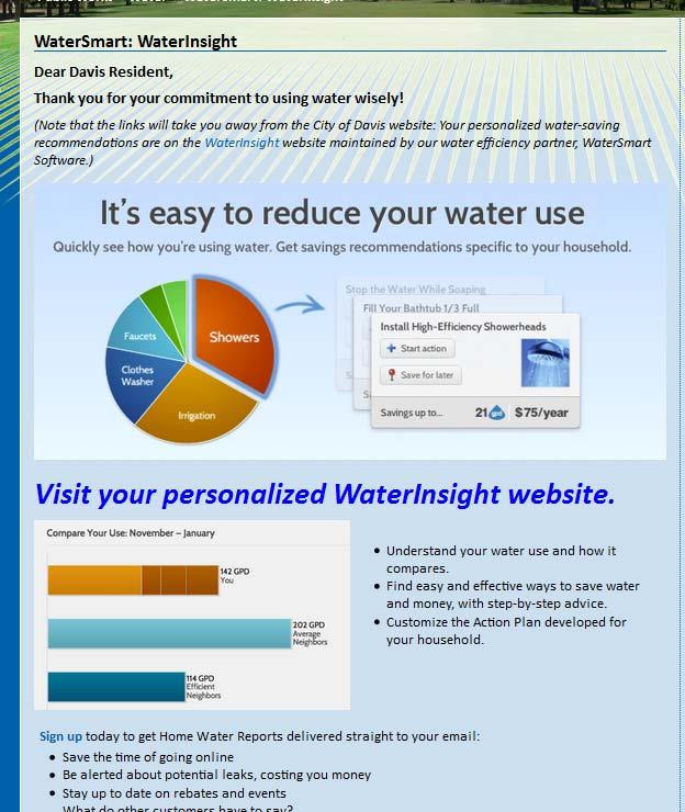 WaterSmart: Waster Insight Water.