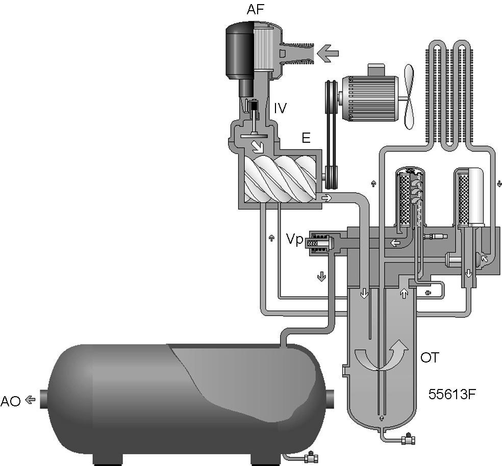 2.4 Cooling system