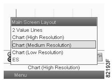 When the Chart (Low Resolution) is selected, the chart shows the variation of the selected input per day. The screen shows the evolution over the last 10 days.