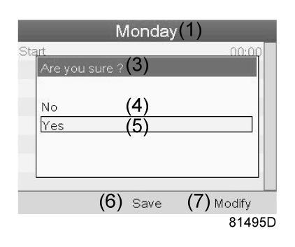 (1) Monday (2) Start (3) Save (4) Modify A new pop-up window opens.