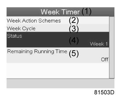 The status shows that week 1 is active.