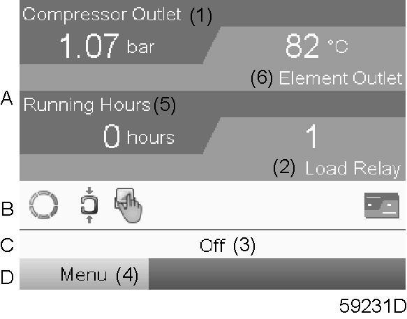 Text on figures (1) Compressor Outlet (2) Element Outlet (fixed speed compressors) (3) Load, shutdown,... (text varies upon the compressors actual condition) (4) Menu (5) Unload, ES,.