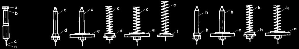 GB-4 Fig. 5. Time Coefficient for Sensors The time coefficients for rod and spiral sensors are measured in water flowing at a velocity of 1 m/sec.