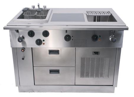 ELECTRIC PASTA STATION LIST PRICE: 18,766.00 PASTA STATION 20-80 DIMENSION (W x D x H) mm 2000 x 1130 x 850 mm ELECTRIC CONNECTION 21.