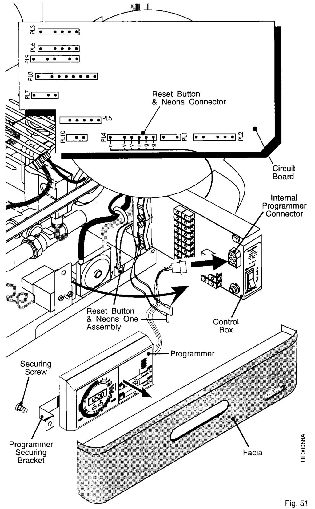 Replacement of Parts - Page 43 6.10 Ignition Circuit Board 1. Gain General Access - See Section 6.1, Paragraph 1. 2. Disconnect all wiring harness connectors and the electrode lead from the board.