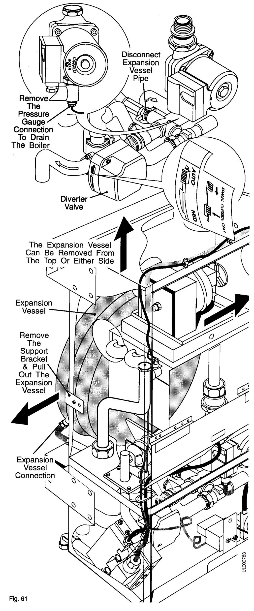 Replacement of Parts - Page 50 6.21 Expansion Vessel Depending on ease of access, the expansion vessel can be removed from the left, right or from above the boiler.