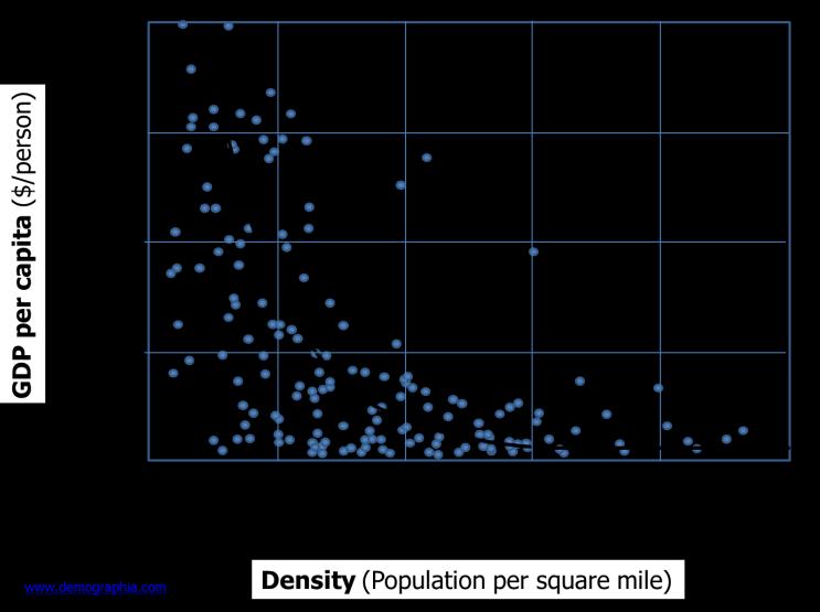 6 PROFESSOR KOEN STEEMERS Figure 3: Urban density and prosperity.