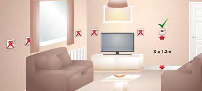A B C D E F G H I J K L M N O P Q R S T U V W X Y Z X-height The ideal position on a wall for a room thermostat is 1.2m.