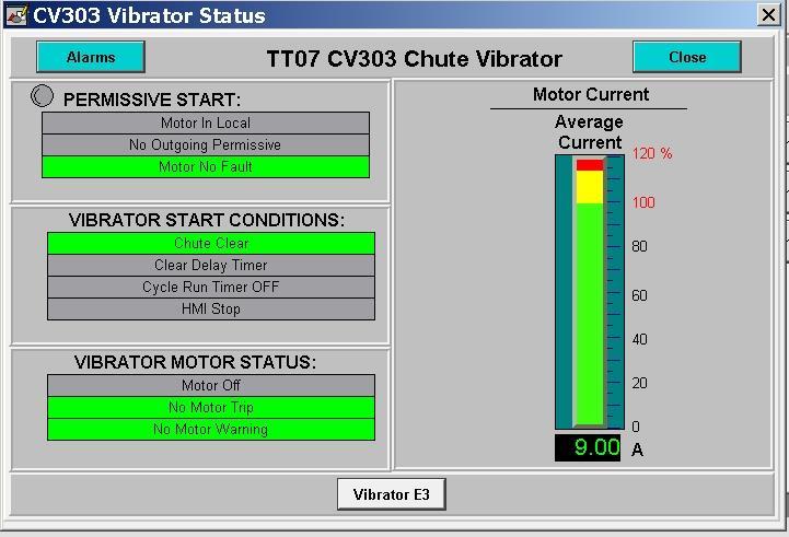 0: The corresponding Vibrator pop up will be shown when one of these button is pressed: Push button to navigate to the filtered alarm page for CV303 Chute vibrator Pane