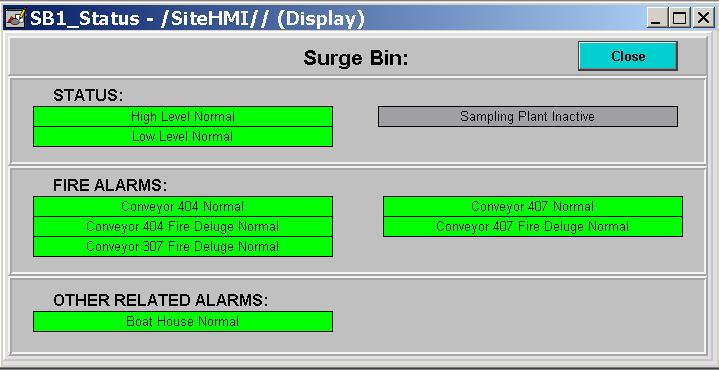4.4 Surge Bin Status The status of the Surge Bin may be reached by pressing the the Conveyor Navigation Pane and the following pop up will be shown: button in Overall