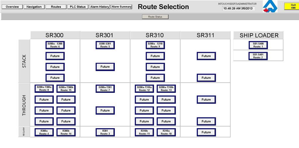 5.2 Route Selection Table In either case of the above accessing methods, the following table will be shown in the main display area of the HMI: The title of the Title Bar will show Route Selection