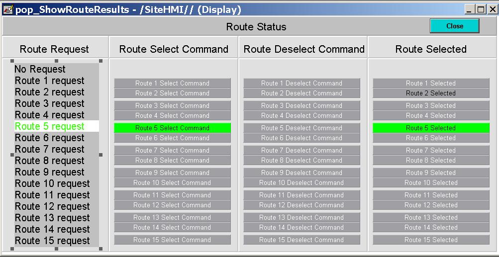 5.5 Route Request Status Resullt table The table shows the result of the operator action when he make the request from the