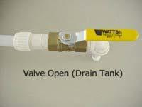 CAUTION Leave bypass valve handle in NORMAL FLOW position if draining water and blowing out waterlines.