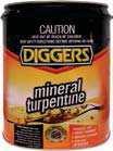 Size Part Number 16255-4 DIG 4L Tin 0075 4554 16255-20 DIG 20L Drum 0075 2556 Other sizes available on request Mineral Turpentine Low aromatic, white spirit hydrocarbon Colourless mobile liquid with