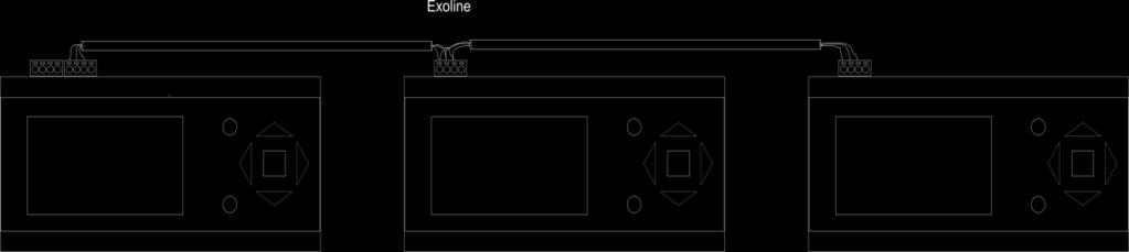 16.2.2 Expansion units EXOline Communication between the master and expansion units takes place via EXOline.