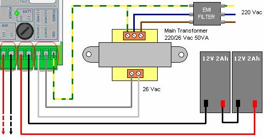 Gas Detection Control Panel CM-80-ID Operator Manual Rev. 1.