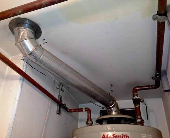Water Heater Installation Venting requirements To improve the flow of exhaust gases, we recommend that a minimum of 12 of vertical pipe be installed on the draft hood.