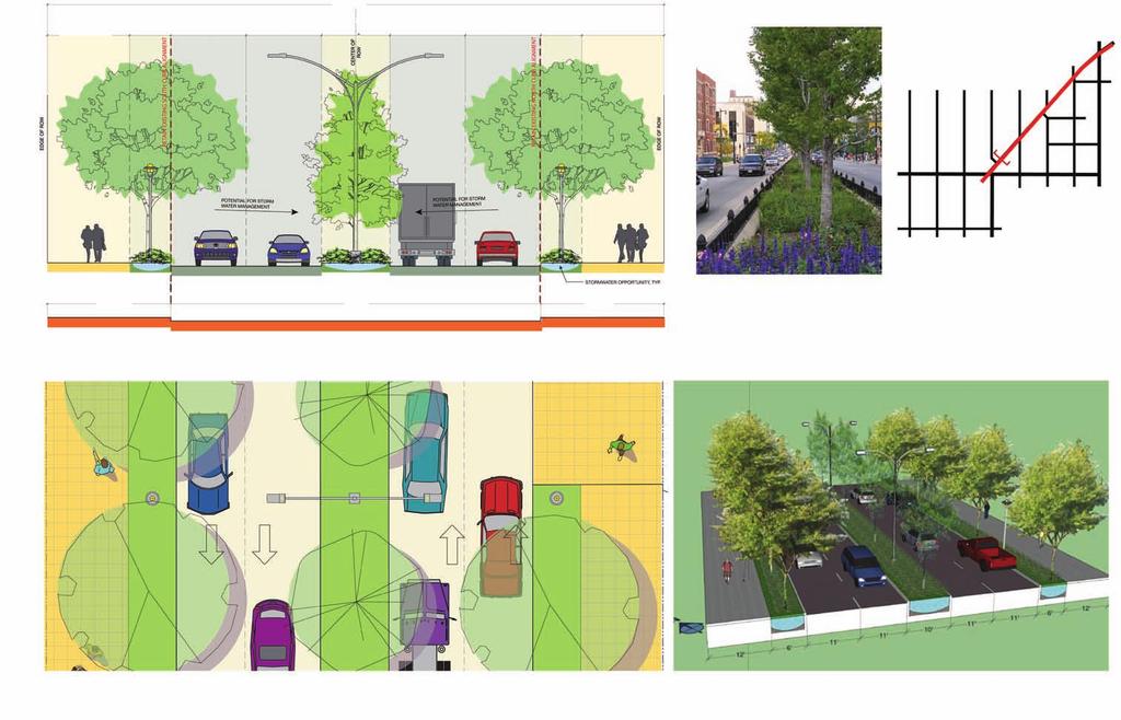 STREETSCAPE CONCEPT PLAN FAUNTLEROY WAY SW PROPOSED SECTION AND PLAN 90 ROW Ped. Zone Planter Drive Lane Drive Lane Planted Median Drive Lane Drive Lane Planter Ped.