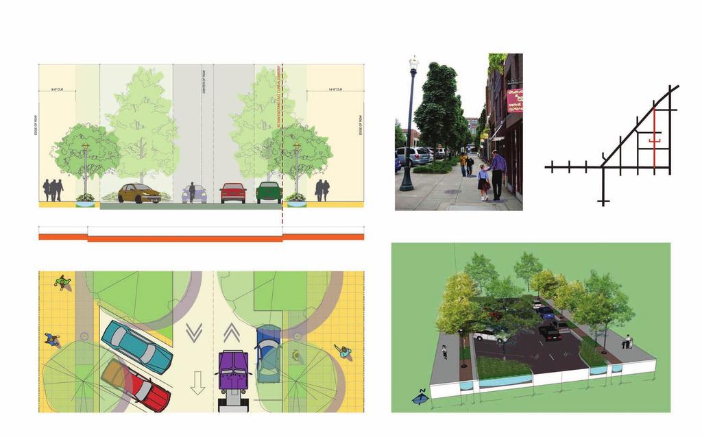 Ped. Zone Angle Parking STREETSCAPE CONCEPT PLAN 36th Ave SW PROPOSED SECTION AND PLAN 80 ROW Sharrow Sharrow Parking Ped.