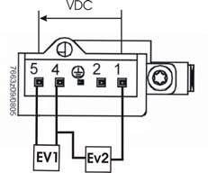 3.5 GAS VALVE The boiler is approved for operating with gas valve, model SIT 845: ELECTRICAL CONNECTIONS SOLENOID VALVES EV1 and EV2 Gas inlet pressure t GAS IN GAS OUT Gas outlet pressure t Gas