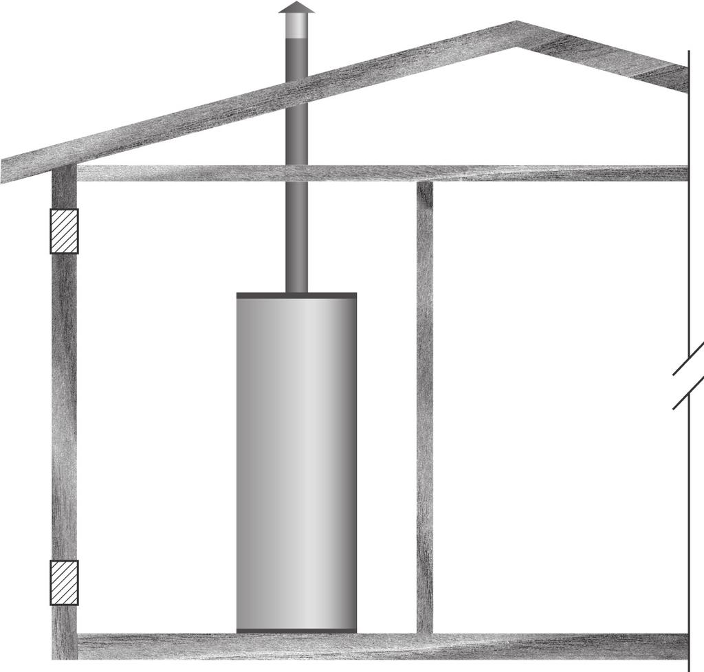 Outdoor Air Through One Opening Figure 15 FIGURE 13 Fresh Air Openings For Confined Spaces The following instructions shall be used to calculate the size, number and placement of openings providing