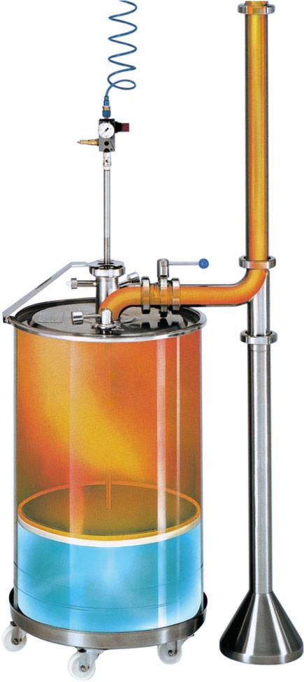 Small, but superb: the Müller FD drum-emptying system Efficient drum-emptying systems