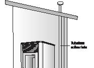 part in masonry. All sections of the flue gas pipe must be able to be inspected. If fixed, it must have inspection openings for cleaning. Fig.