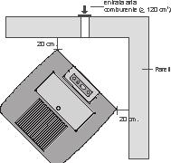 Positioning Minimum aeration for combustion air inlet Certain measures and prescriptions