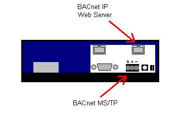 BACnet MSTP Communication Guide The JENEsys controllers BACnet MSTP settings are available in the points menu of the LCD display. To access them: 1.