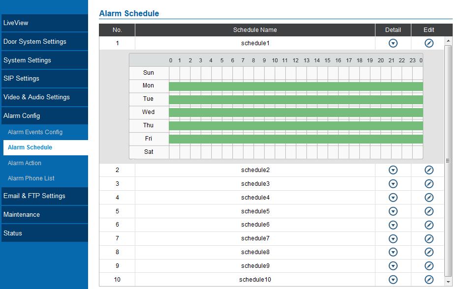 Figure 14: Alarm Schedule There are 10 Period allowed to be configured, with time span specified by users. User can edit the alarm schedule by clicking button.