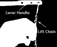 If the lift chain is broken, replace it. Correcting the Tank Water Level Check the level of the water.