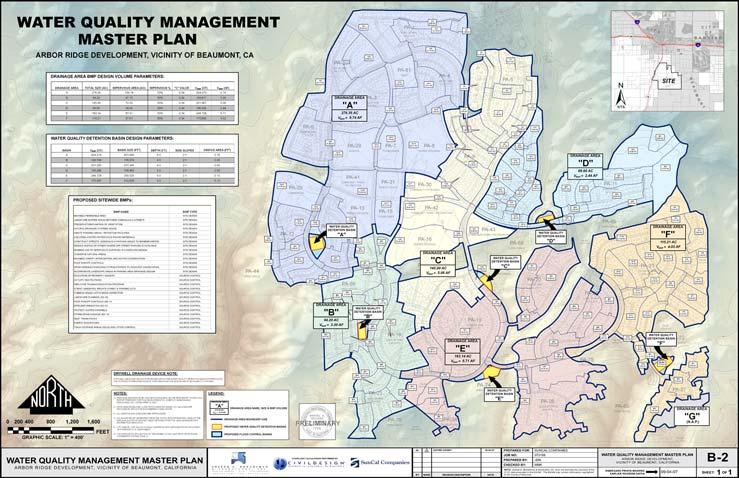 Water Quality Management Master Plan Arbor Ridge Master Plan Development, City of Beaumont, CA SunCal Companies 1250 Corona Pointe