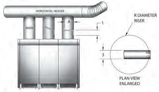VENT INSTALLATION Figure 6 Baffle Size (Inches) R 8 10 12 A 6 8 10 Shown is suggested size of fixed baffle for different size risers.