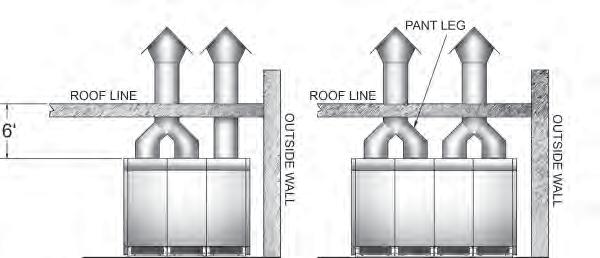 For multiple-base boilers, pant leg venting system shown in Figure 4 can be applied, if desired. Vent system shown in Figure 5 is commonly used.