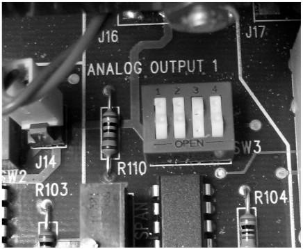14.3 MODIFYING THE ANALOG OUTPUT The Analog Output connector is located on the panel. Output scaling is programmed by using the keyboard.