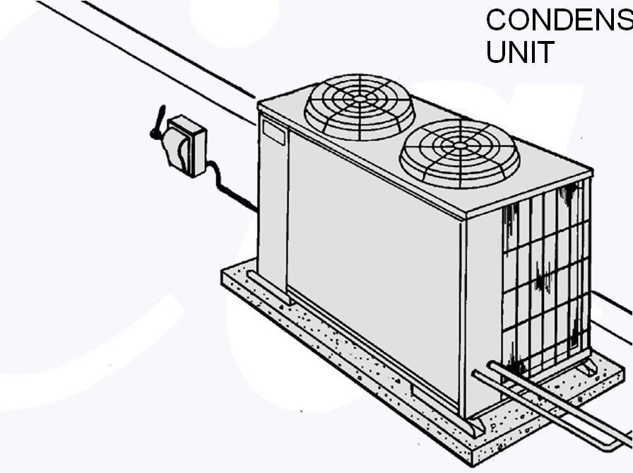Disconnect Located within line of sight Field-installed or factory-supplied Fused or non-fused CONDENSING